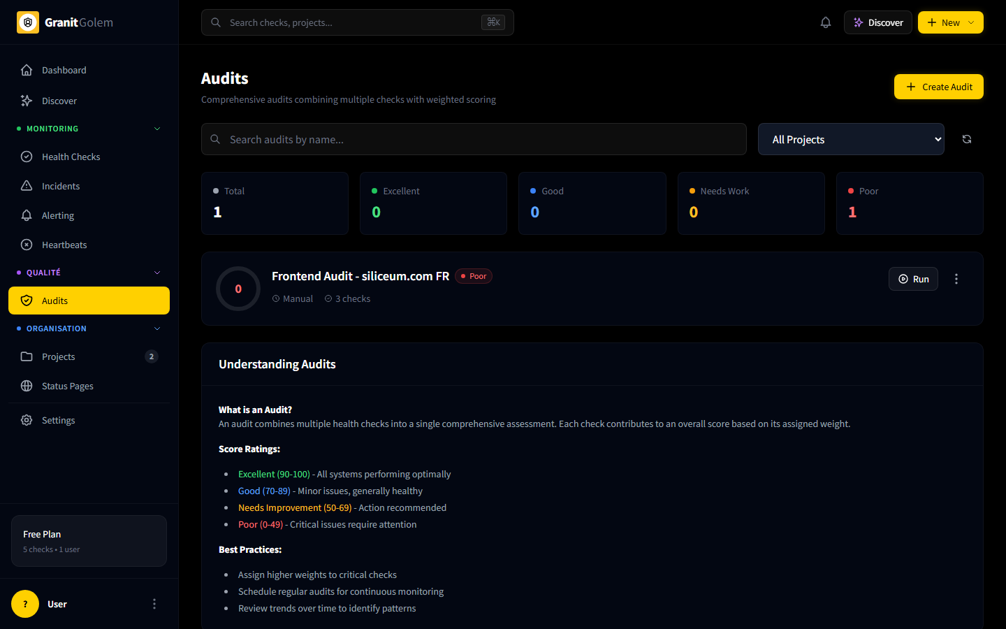 Audits - Frontend Audit siliceum.com FR avec score et grille de notation