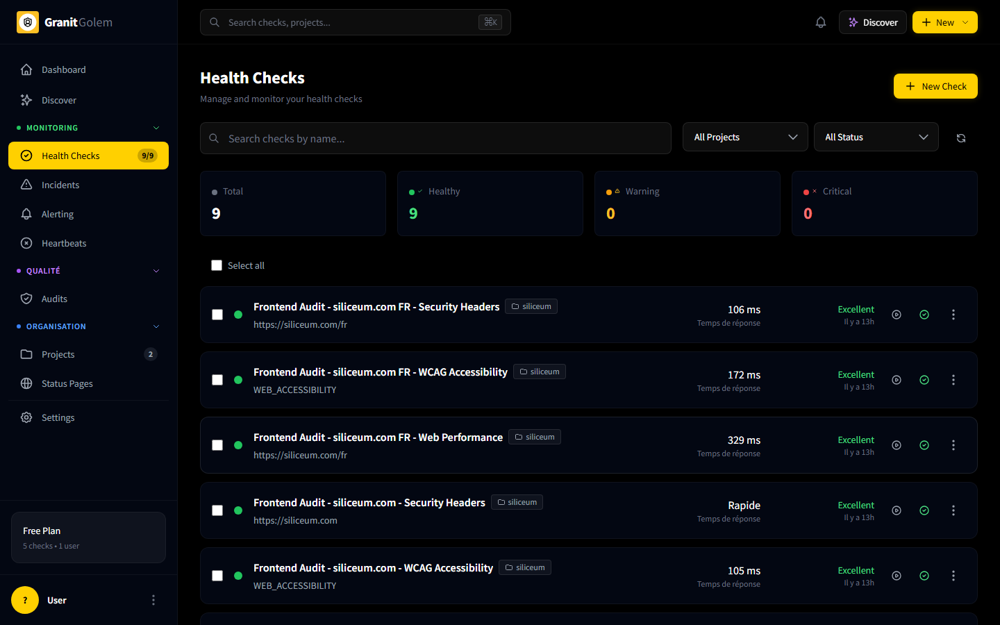 Granit Golem - Liste des health checks